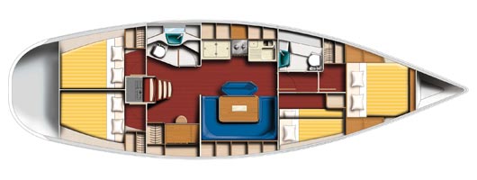 Le nostre imbarcazioni, il layout